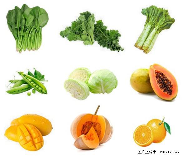 叶黄素有什么功效和作用 - 生活百科 - 驻马店生活社区 - 驻马店28生活网 zmd.28life.com