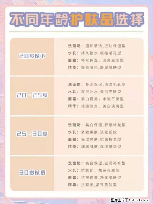 【姬存希】不同年龄，不同护肤的选择，你选对了吗？请爱惜自己！ - 生活日用品 - 居家生活 - 驻马店分类信息 - 驻马店28生活网 zmd.28life.com