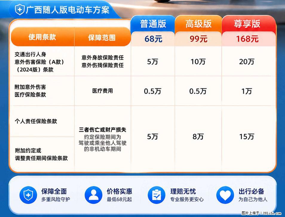 【骑行保障】安全骑行,保障随行!电动车专属保险上线啦! - 驻马店生活资讯 - 驻马店28生活网 zmd.28life.com